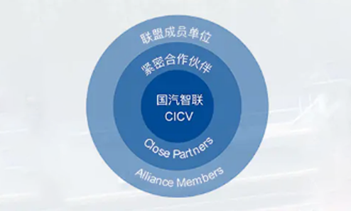 国汽（北京）智能网联汽车研究院有限公司采购Reliability Workbench软件